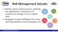 thumb risk management